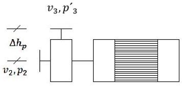 kreiselpumpe